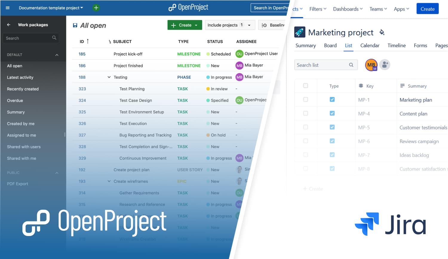 OpenProject: The open source alternative to Jira OpenProject: The open source alternative to Jira