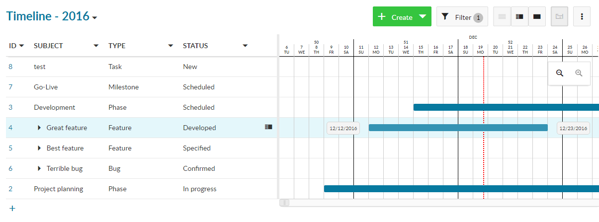 Drag & Drop timeline elements